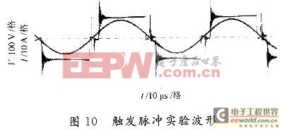 θ=60°時輸出電壓和電流波形