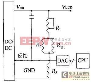 高分辨率液晶顯示器電源管理電路的設(shè)計(jì)方案