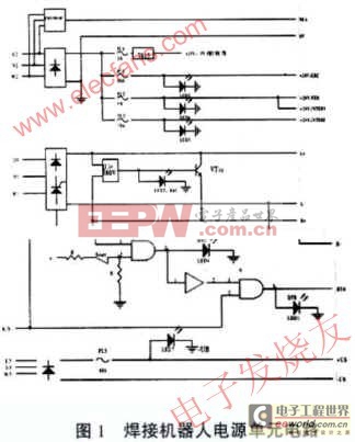 焊接機(jī)器人的整流電源單元的工作原理