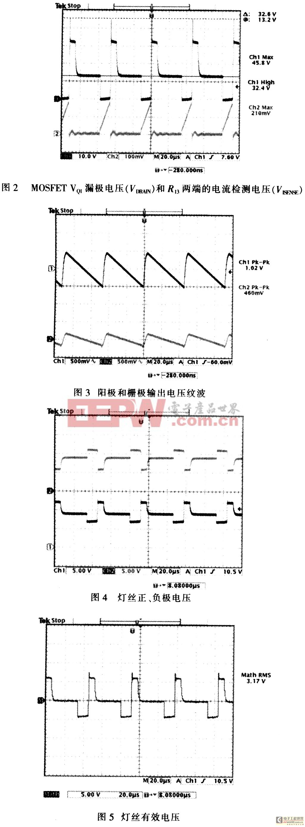 真空管熒光顯示器(VFD)供電電源的解決方案 