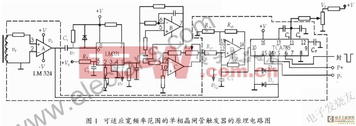 基于TCA785的晶閘管觸發(fā)器寬頻率范圍的實現(xiàn)