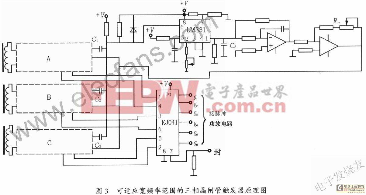 基于TCA785的晶閘管觸發(fā)器寬頻率范圍的實現(xiàn)