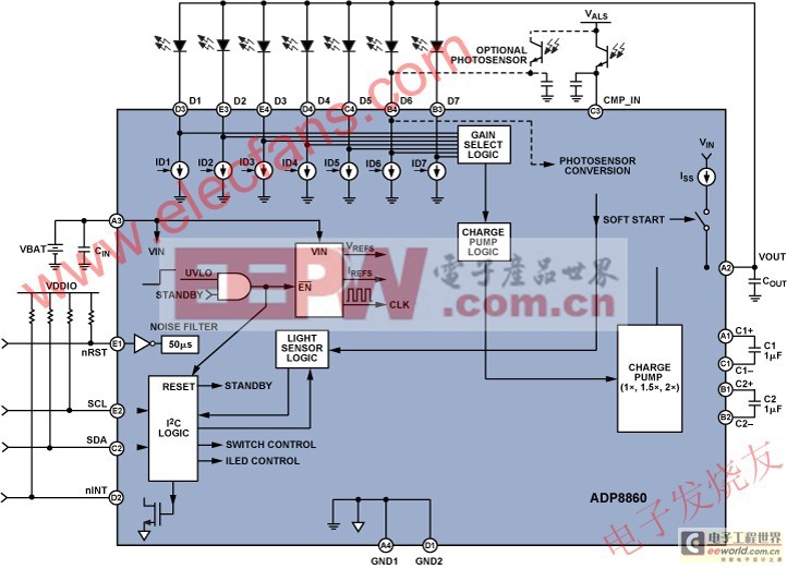 利用低電壓電流吸收器控制高電壓LED串