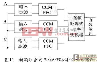 新穎組合式三相APFC拓撲結構示意圖