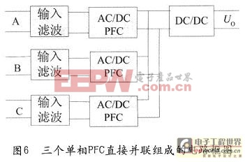 由三個單相PFC在輸出端直接并聯(lián)組成的方法