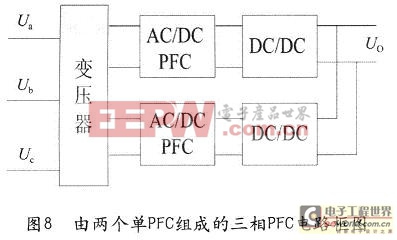 由兩個單PFC組成的三相PFC電路框圖