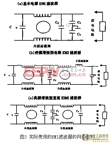 直流電源EMI濾波器的設(shè)計原則