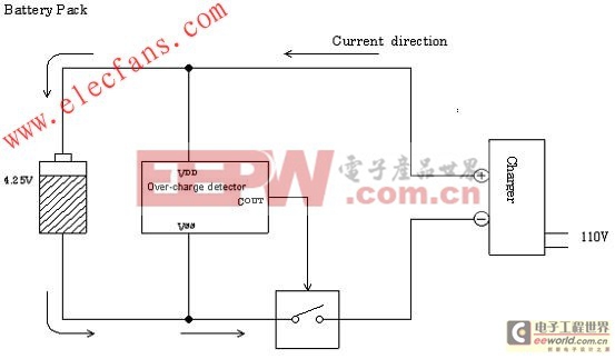 鋰電池保護(hù)IC的功能原理 