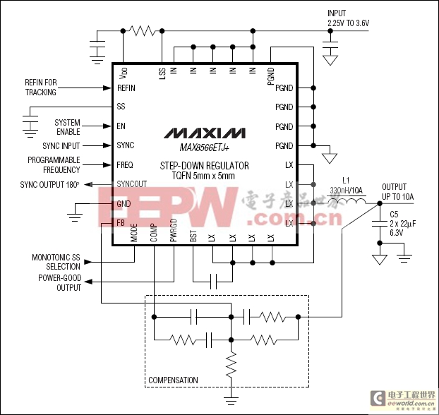 MAX8566：典型工作电路