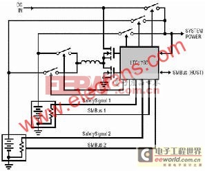 智能電池系統(tǒng)（SBS）簡化獨(dú)立電池系統(tǒng)設(shè)計(jì)