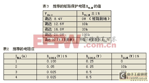 推薦的電阻值