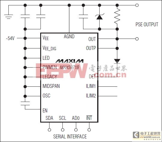 MAX5971B 單端口電源控制器 