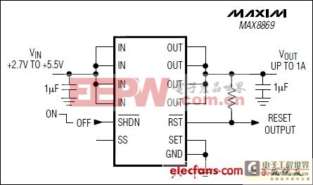 MAX8869 低壓差、線性穩(wěn)壓器