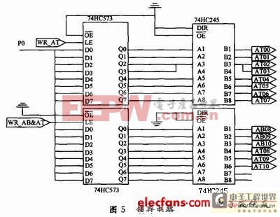 輸入地址鎖存電路