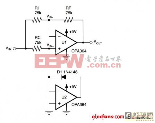 信號鏈基礎(chǔ):單電源高精度整流器