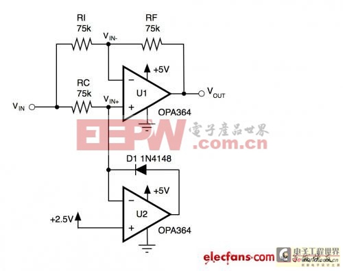 信號(hào)鏈基礎(chǔ):單電源高精度整流器