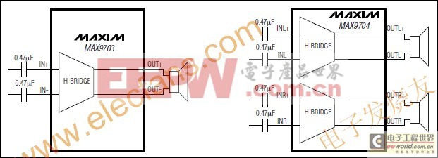MAX9703/MAX9704單聲道/立體聲D類音頻功率放大