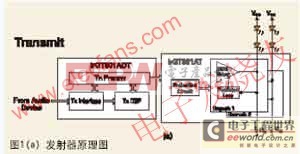 家庭影院音響的理想設(shè)計(jì)方案