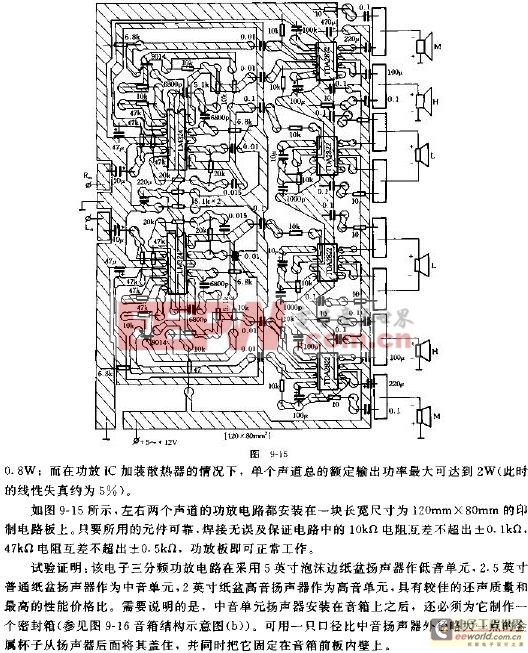 小功率電子三分頻有源音箱制作電路圖