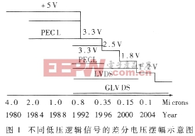 圖片點(diǎn)擊可在新窗口打開查看