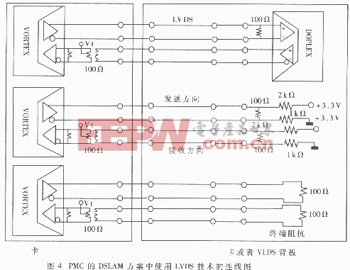 圖片點(diǎn)擊可在新窗口打開查看