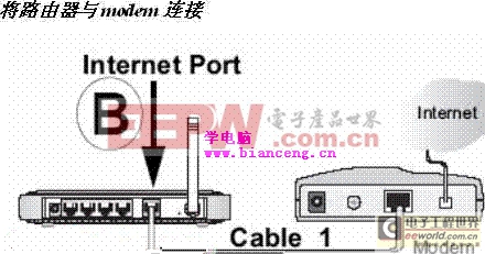 如何配置無線路由器及怎么設置的方法