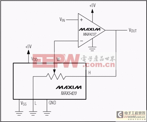 用數(shù)字電位器替代機(jī)械電位器