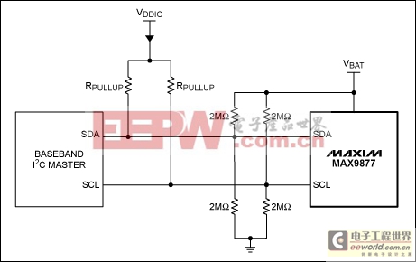 最小化MAX9877音頻子系統(tǒng)IC的關斷電流