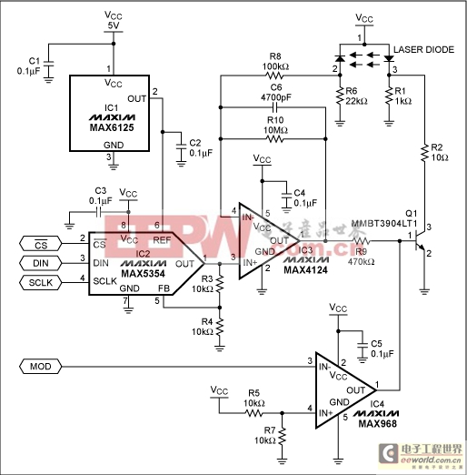 可視激光驅動器有數(shù)字控制功率調制-Visible-Laser