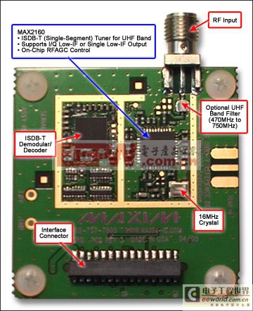 MAX2160 ISDB-T應(yīng)用參考設(shè)計 