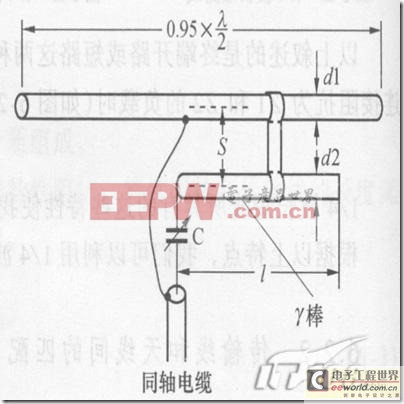 γ-1