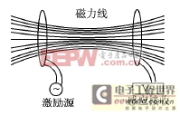 按此在新窗口瀏覽圖片