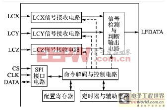 按此在新窗口瀏覽圖片