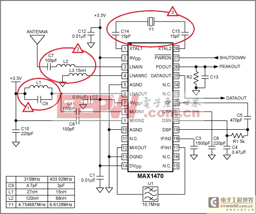 MAX1470電路調(diào)整以及與天線的匹配 
