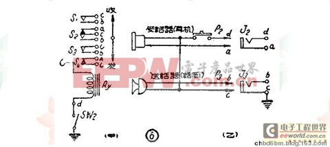 電子管組成的無線對講機的制作與設(shè)計 