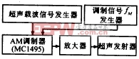 连续超声波位置跟踪器的设计原理及其在虚拟现