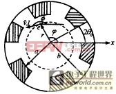 开槽波导3次谐波回旋行波放大管非线性理论与数