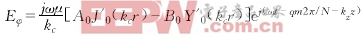 開(kāi)槽波導(dǎo)3次諧波回旋行波放大管非線(xiàn)性理論與數(shù)