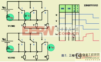 三相电流变送器