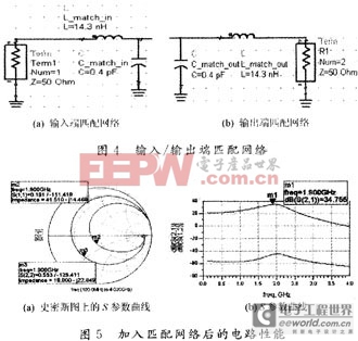 输入及输出端匹配网络的电路