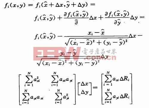 基于ZigBee網(wǎng)絡RSSI的室內(nèi)無線定位技術