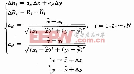 基于ZigBee網(wǎng)絡RSSI的室內(nèi)無線定位技術