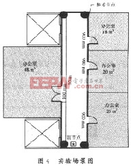 基于ZigBee網(wǎng)絡RSSI的室內(nèi)無線定位技術