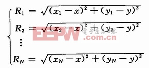 基于ZigBee網(wǎng)絡RSSI的室內(nèi)無線定位技術