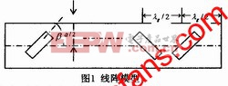 基于車載雷達(dá)系統(tǒng)的波導(dǎo)縫隙天線設(shè)計(jì)