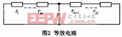 基于車載雷達(dá)系統(tǒng)的波導(dǎo)縫隙天線設(shè)計(jì)