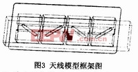 基于車載雷達(dá)系統(tǒng)的波導(dǎo)縫隙天線設(shè)計(jì)