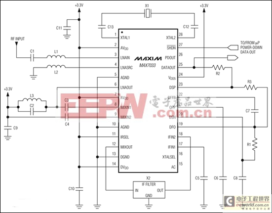 MAX7033集成低功耗CMOS超外差接收機(jī)