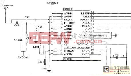 CC1000的標(biāo)準(zhǔn)應(yīng)用電路