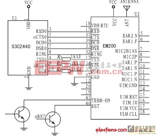 基于GPS+GIS+CDMA系統(tǒng)構(gòu)架的物流車輛監(jiān)控終端設(shè)計(jì)